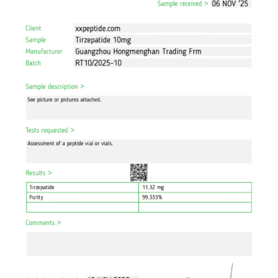 Test Report #87122 Tirzepatide 10mg